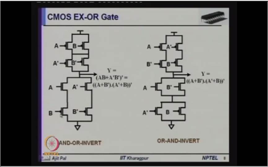 http://study.aisectonline.com/images/Mod-01 Lec-11 Static CMOS Circuits - II.jpg